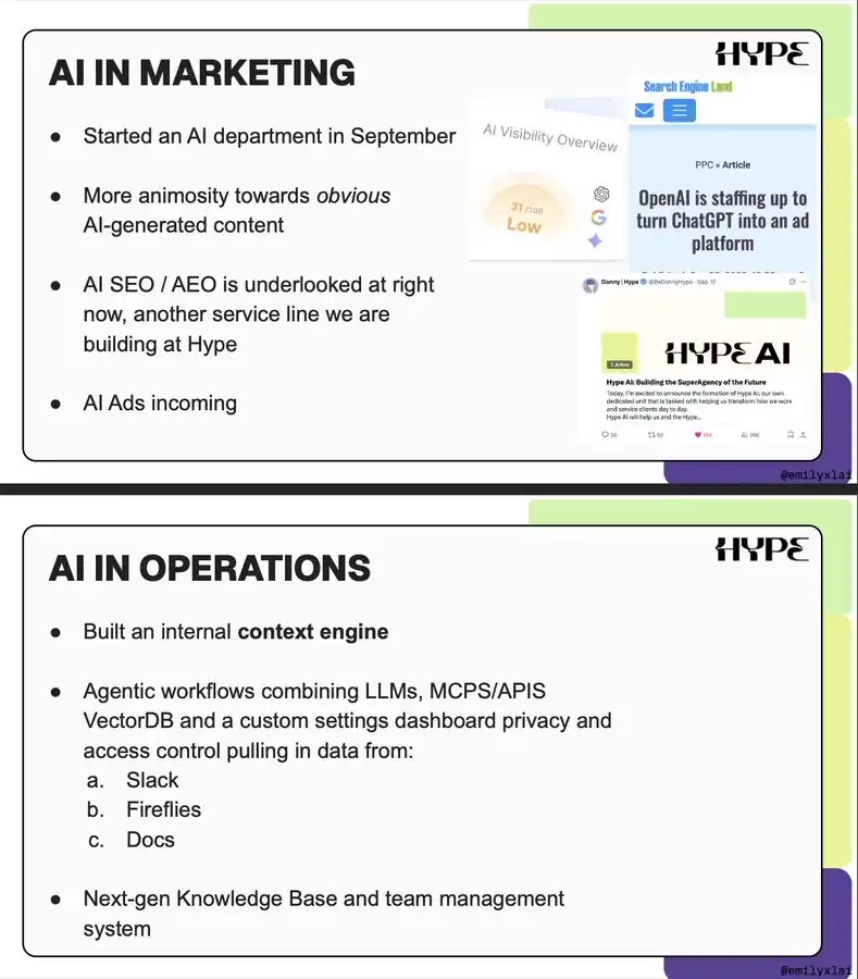 2026加密项目爆发指南：融资秘籍+用户裂变+留存绝招三合一