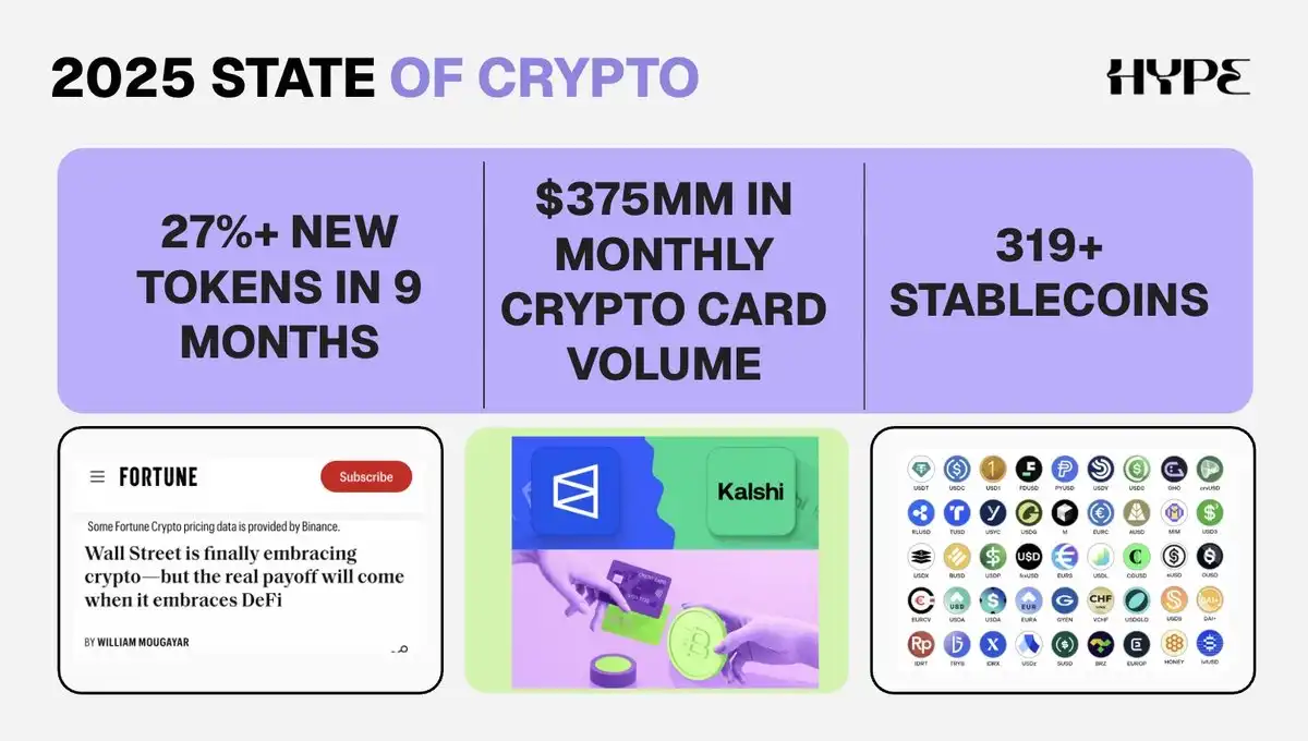 2026加密项目爆发指南：融资秘籍+用户裂变+留存绝招三合一