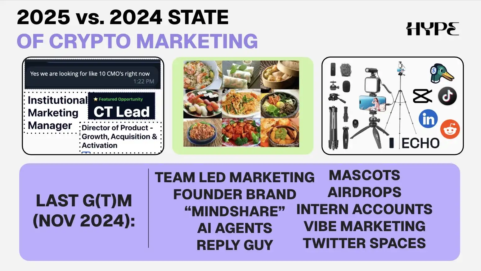 2026加密项目爆发指南：融资秘籍+用户裂变+留存绝招三合一