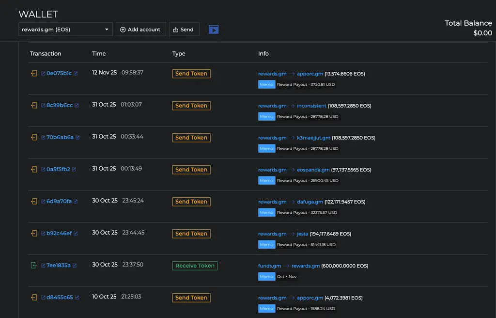 EOS基金会暴雷内幕：黑箱操作、资金蒸发、集体维权，币圈最大骗局浮出水面
