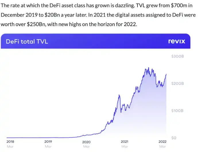 从华尔街到加密圈:BNB Network CEO的十年心路历程!