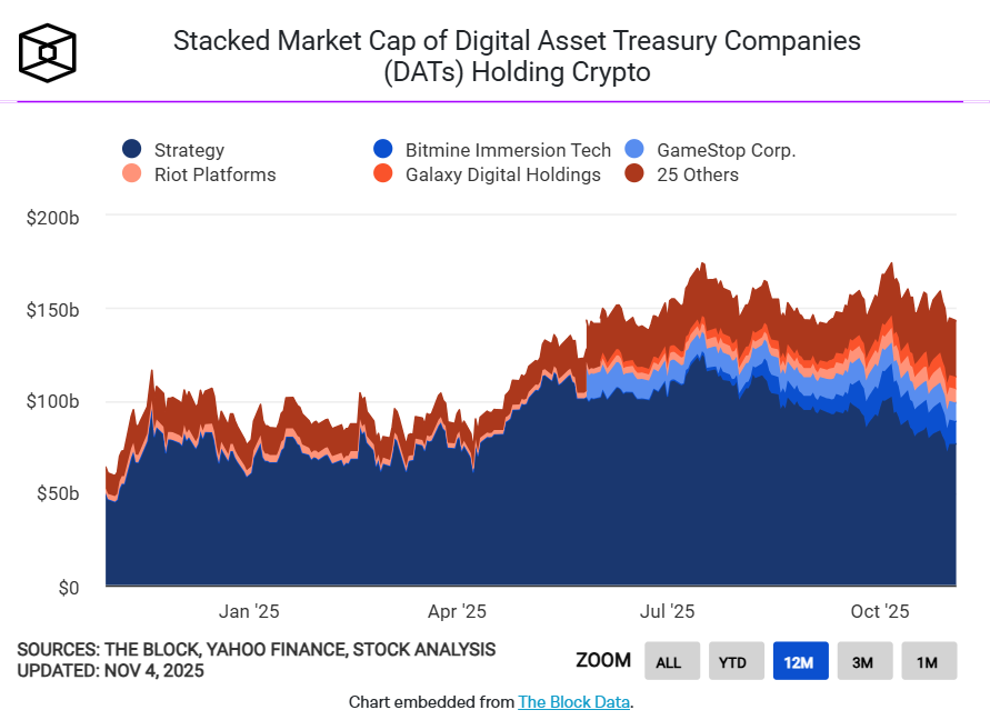 美SEC加密财库调查因政府停摆暂缓，重启后或将迅速发出传票！