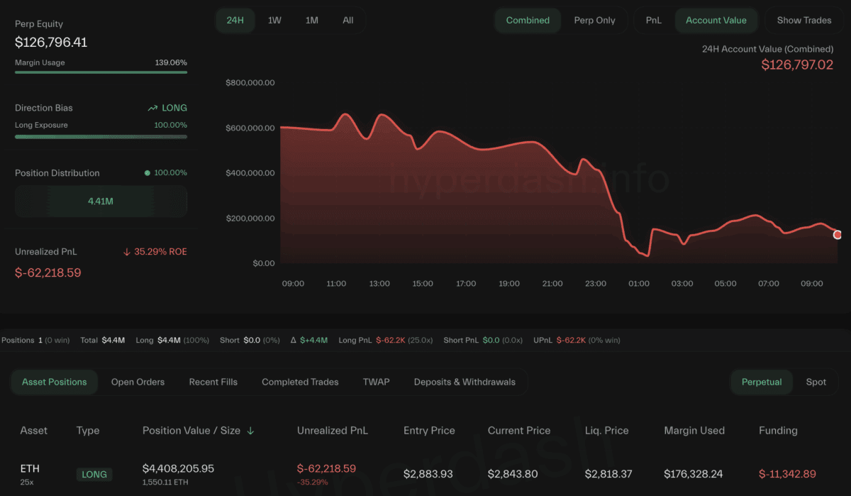 麻吉大哥多单再次清算！半年亏损巨大，半户陶朱隐园化为乌有！