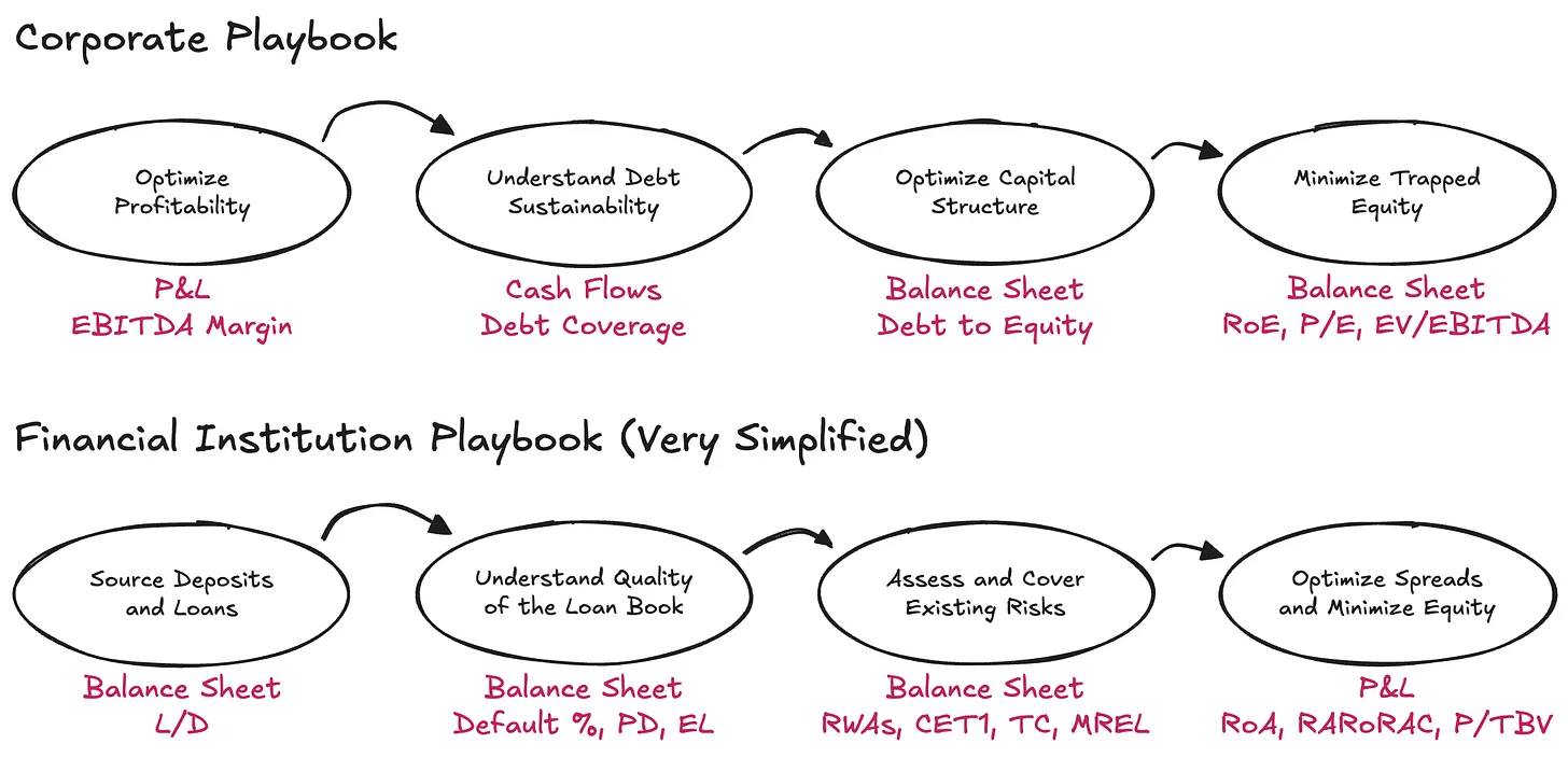 2025年Tether财务危机预警:45亿美元储备缺口恐引发稳定币市场大地震