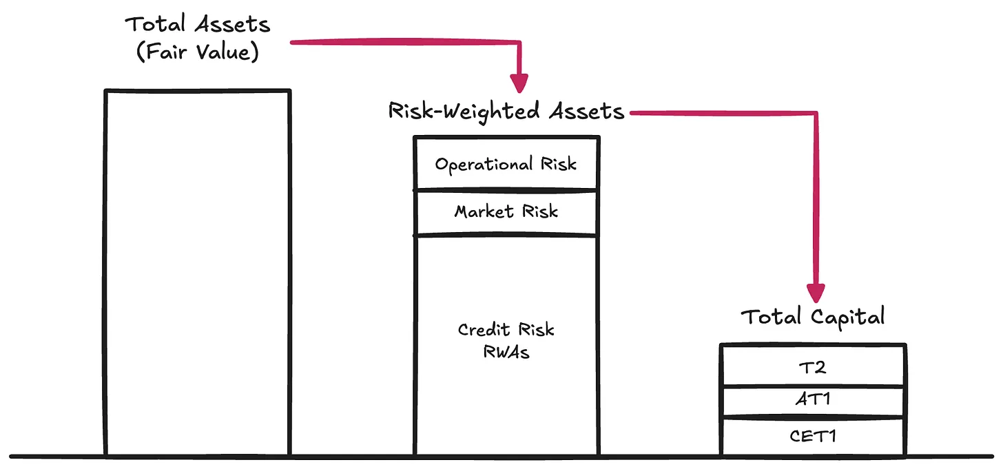 2025年Tether财务危机预警:45亿美元储备缺口恐引发稳定币市场大地震