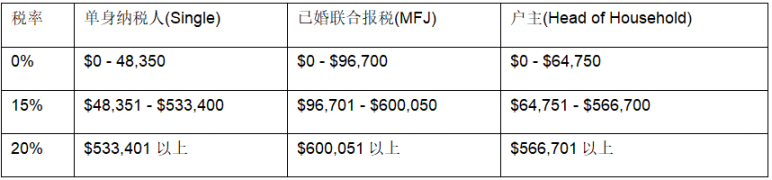 矿企生死局:2025年税务筹划全攻略,如何从21%税率中挤出千万利润?