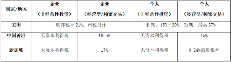 矿企生死局:2025年税务筹划全攻略,如何从21%税率中挤出千万利润?