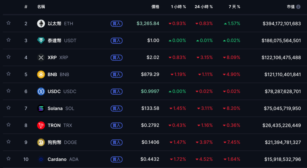 突发!比特币闪崩跌破9.1万 鲍威尔鸽派降息反成暴跌导火索 13万散户惨遭血洗