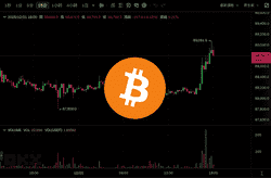 比特币再冲9万大关,以太坊突破3000美元,麻吉大哥平仓BTC与HYPE多单!