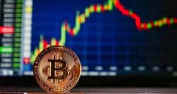 比特币期货惊现FTX崩盘级负基差!8.6万关口告急,历史大底信号再现?