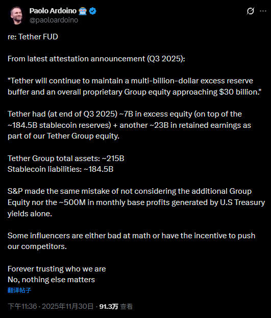 BitMEX创始人炮轰Tether：USDT资产质量危机大揭秘