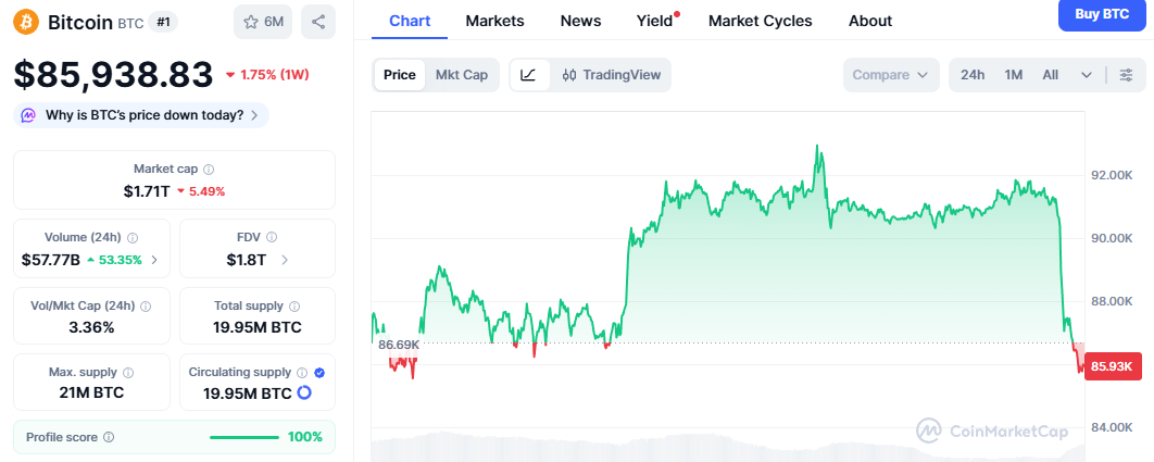 日本央行突袭加息引爆全球市场：植田和男才是这场暴跌的真正推手