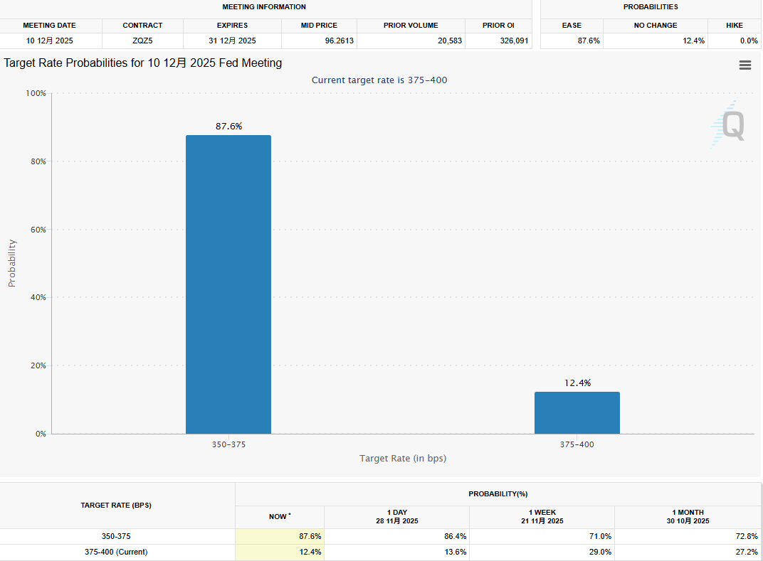 日本央行突袭加息引爆全球市场：植田和男才是这场暴跌的真正推手