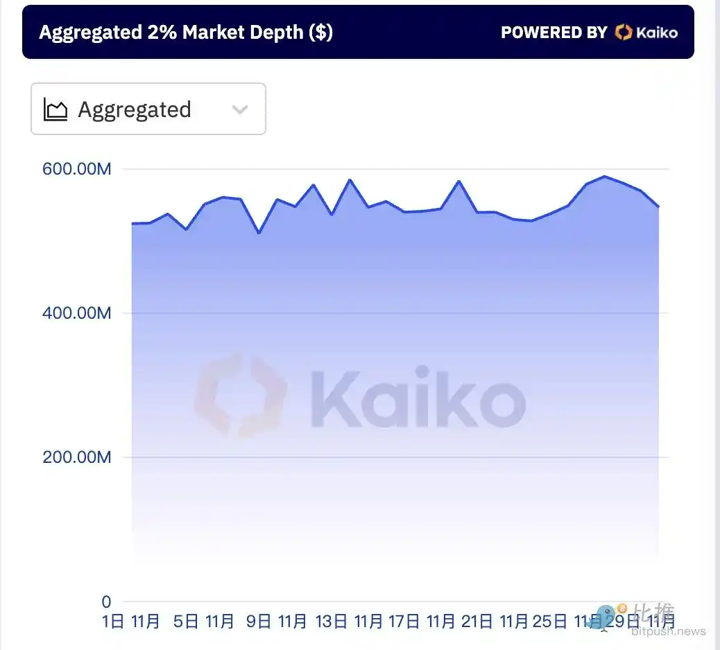 2025年比特币暴跌预警：熊市底部在哪？机构紧急调仓策略曝光