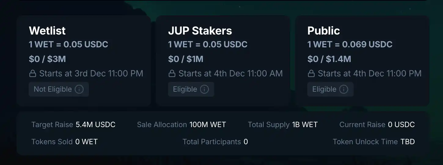 Coinbase即将上线的HumidiFi今晚公募:JUP质押者专属福利,稳赚机会别错过!