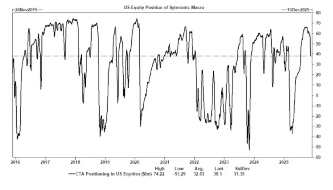 AI引爆经济增长背后：加密货币如何沦为政治博弈新筹码？