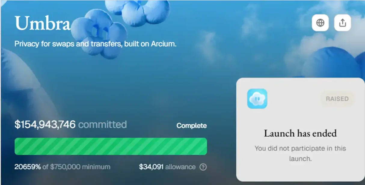 重磅!Solana官方钦点12大隐私项目全揭秘:下一个百倍机会藏在这里