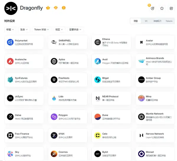 深度揭秘:Dragonfly凭什么成为本轮加密牛市最大黑马