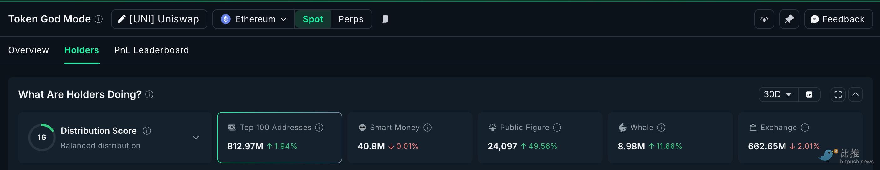 2025年末巨鲸抄底清单:暴跌行情中暗藏的三大暴富赛道