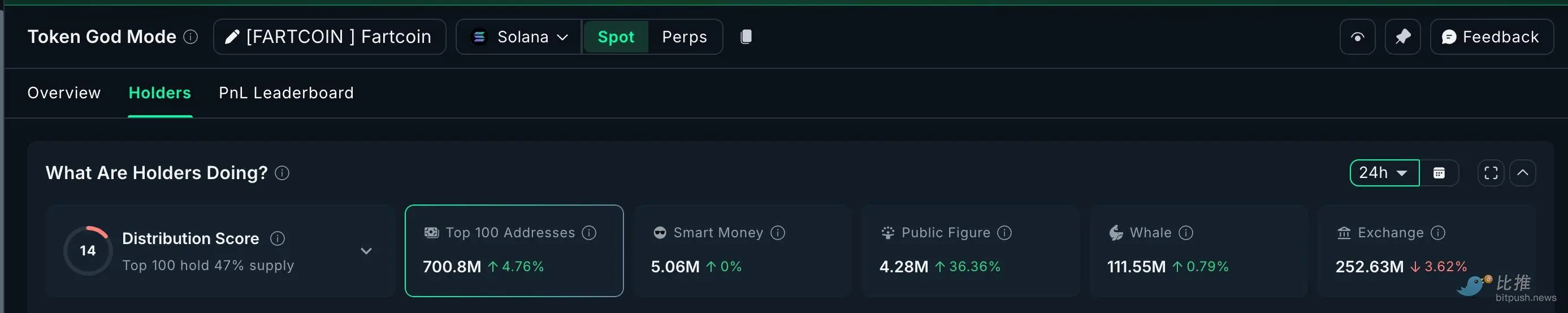 2025年末巨鲸抄底清单:暴跌行情中暗藏的三大暴富赛道