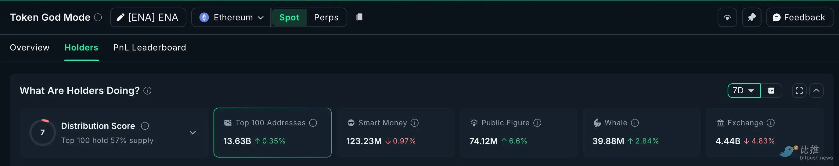 2025年末巨鲸抄底清单:暴跌行情中暗藏的三大暴富赛道