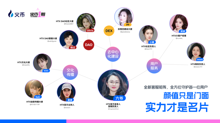 Web3女神何一实力破圈:从OKCoin联创到币安帝国的华丽转身