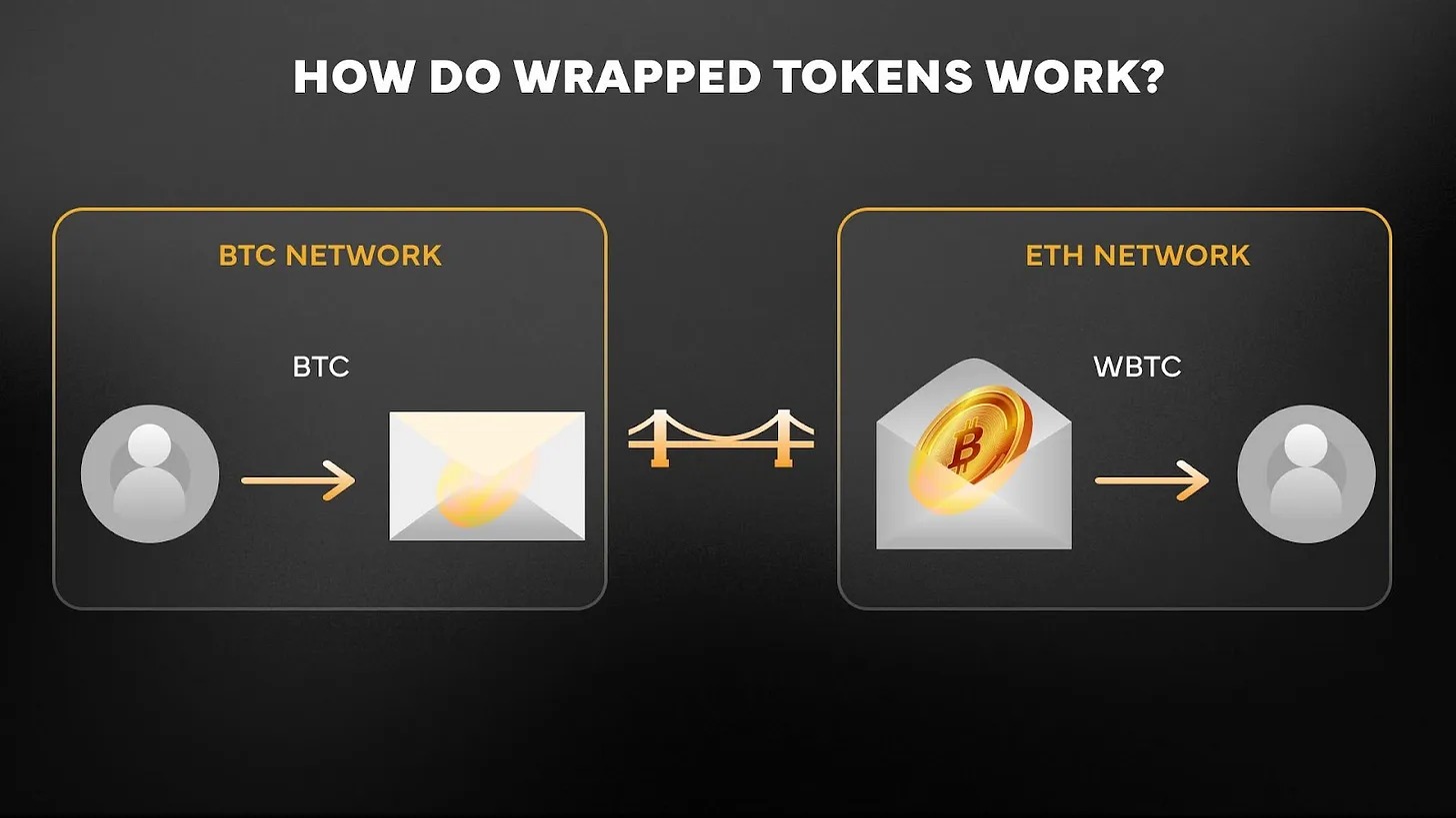 万亿比特币沉睡资产觉醒:2025年全球持币格局大洗牌