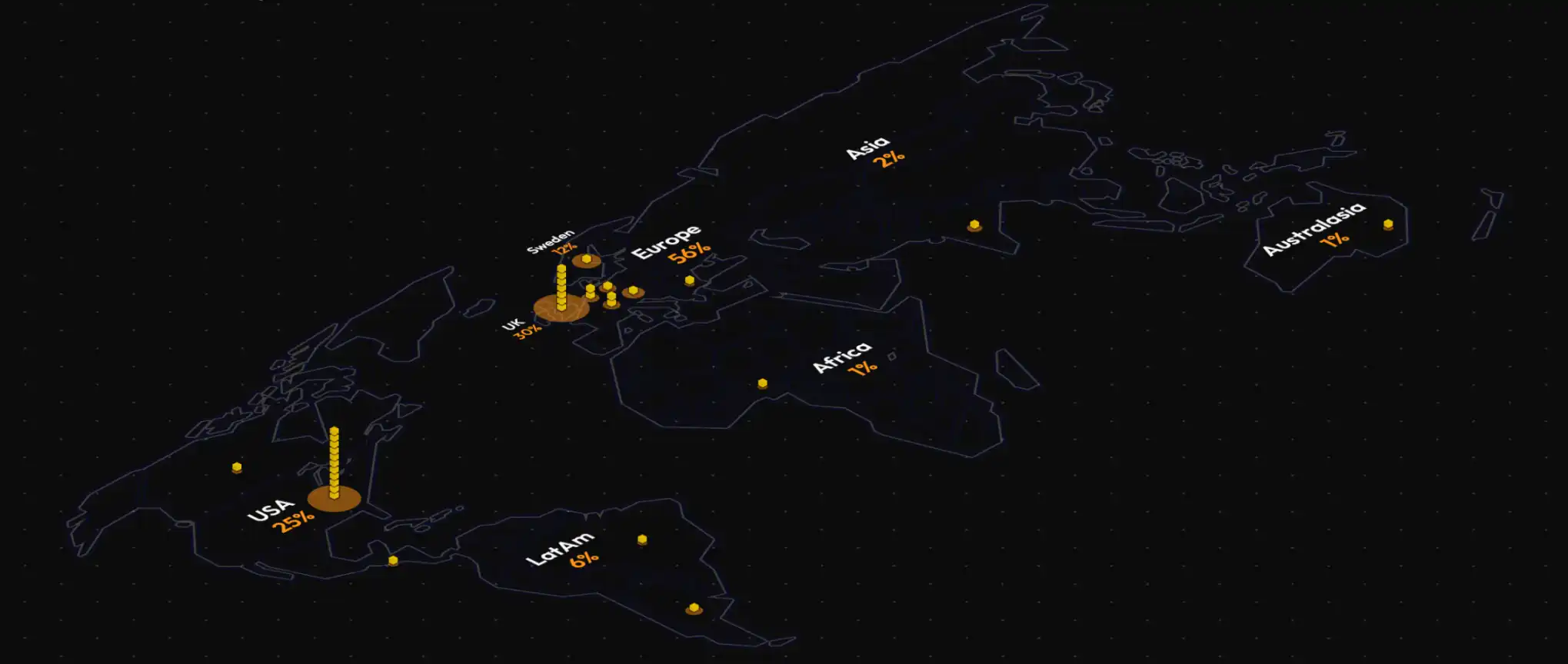 揭秘比特币万亿帝国幕后:41人开发天团与神秘资本操控链