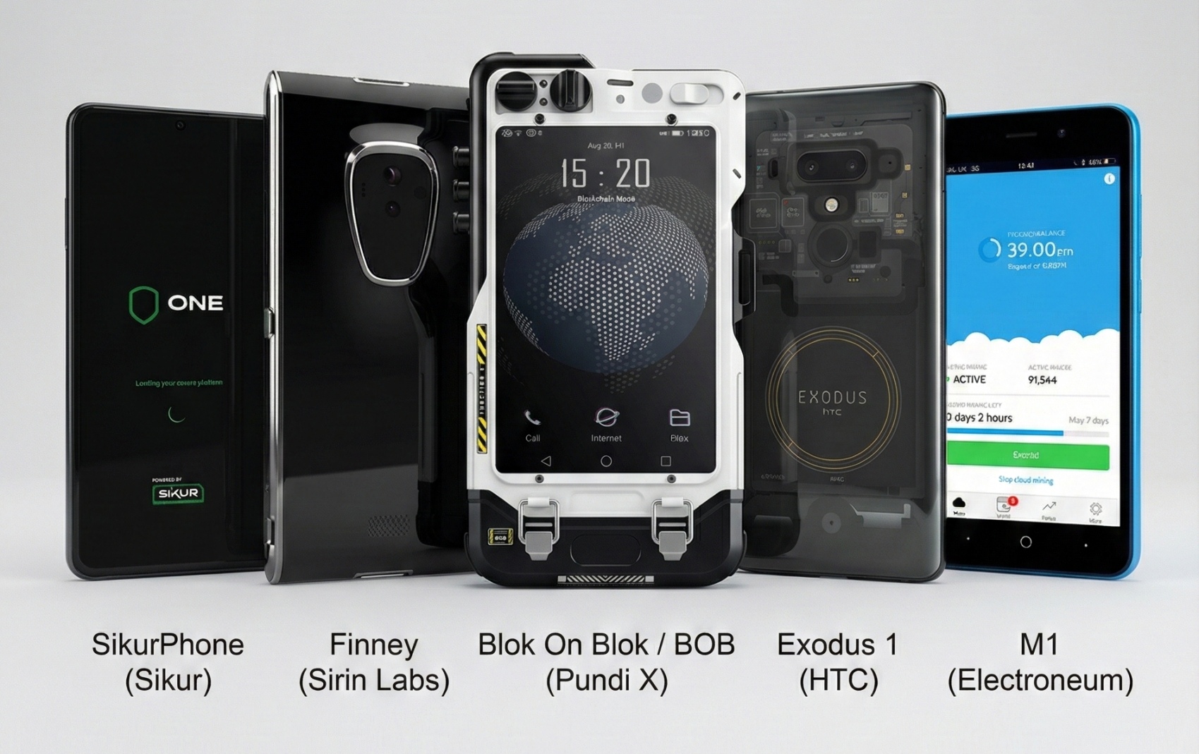 Web3手机进化史:从HTC冷钱包到小米AI链机 揭秘八年颠覆性变革