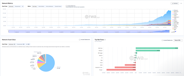 独家解密：易理华18.2万枚ETH暴赚1.3亿美金背后的牛市生存法则