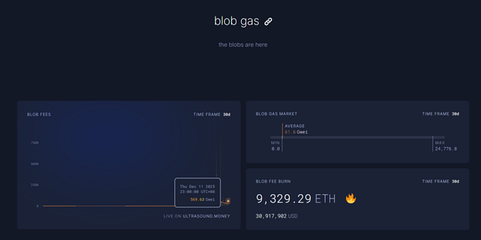 独家解密:易理华18.2万枚ETH暴赚1.3亿美金背后的牛市生存法则