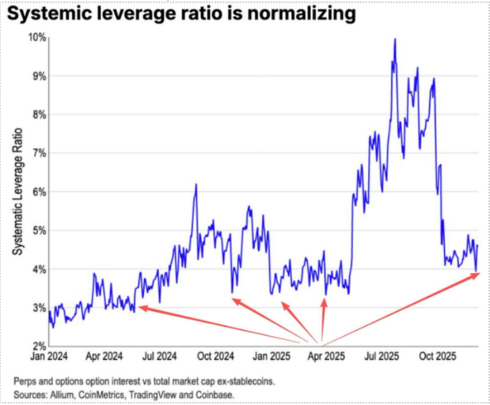 独家解密：易理华18.2万枚ETH暴赚1.3亿美金背后的牛市生存法则