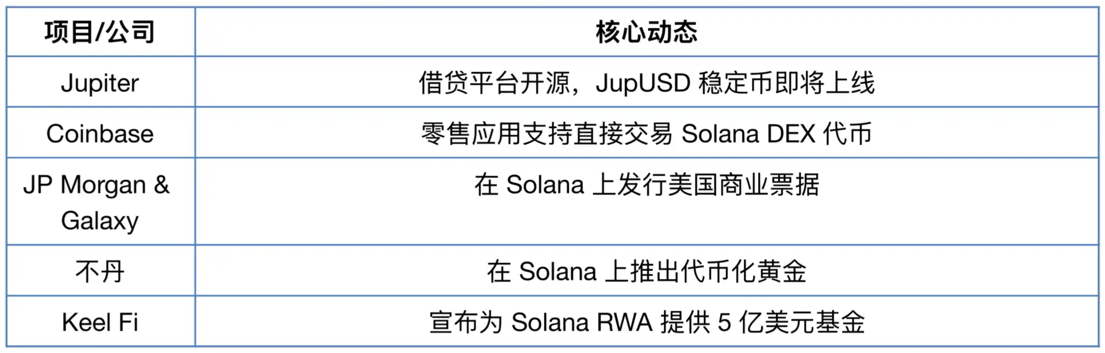 全球加密圈今日爆点:Netflix导演炒币被判90年!中国突袭封杀所有稳定币