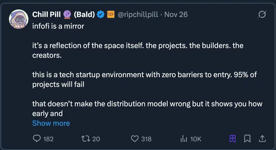 2025加密市场革命性拐点:五大不可逆趋势重塑行业格局