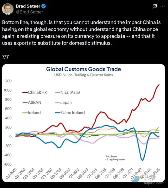 美元贬值前夕：比特币静待最后导火索