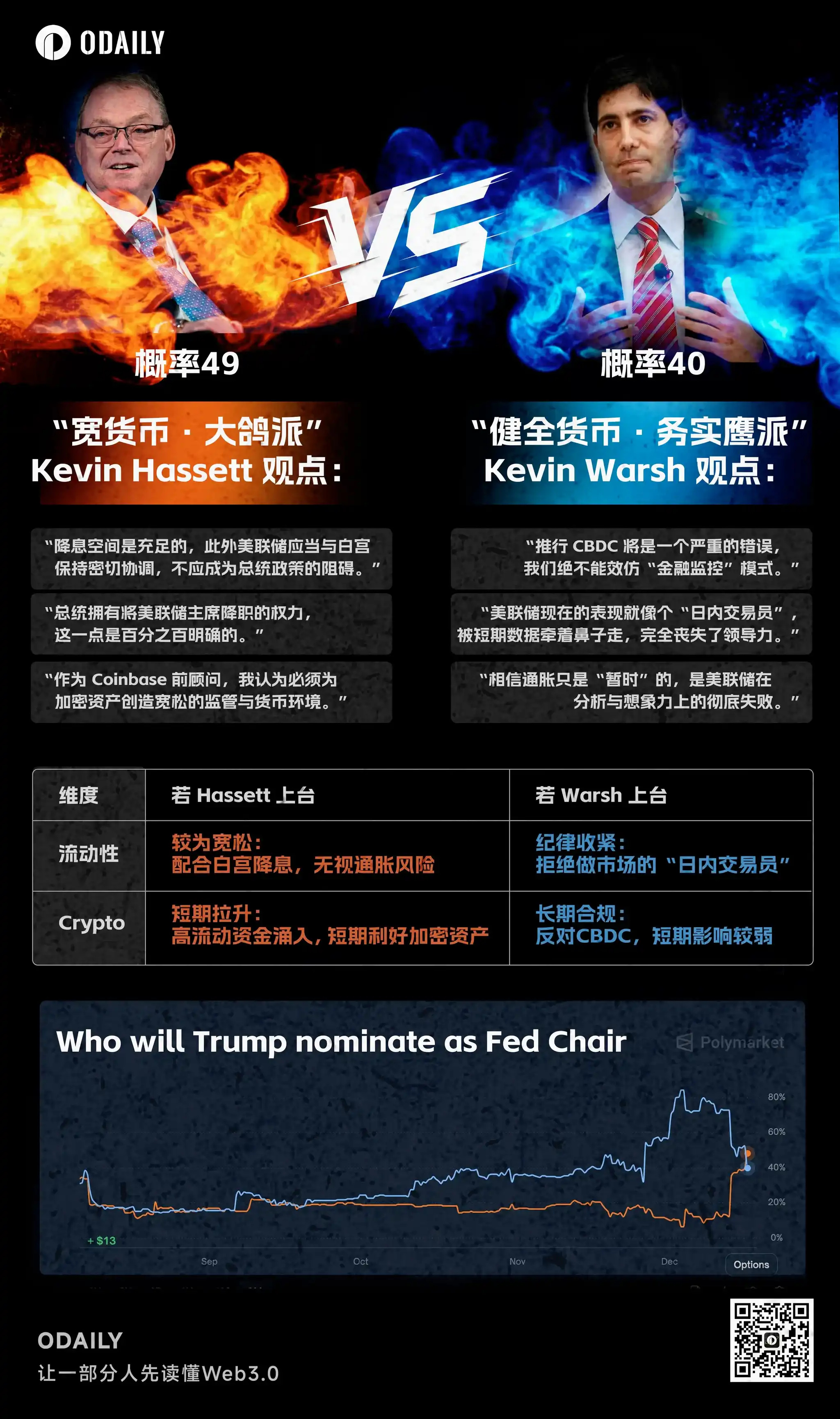 BTC的“严厉校长”来袭！若他掌控