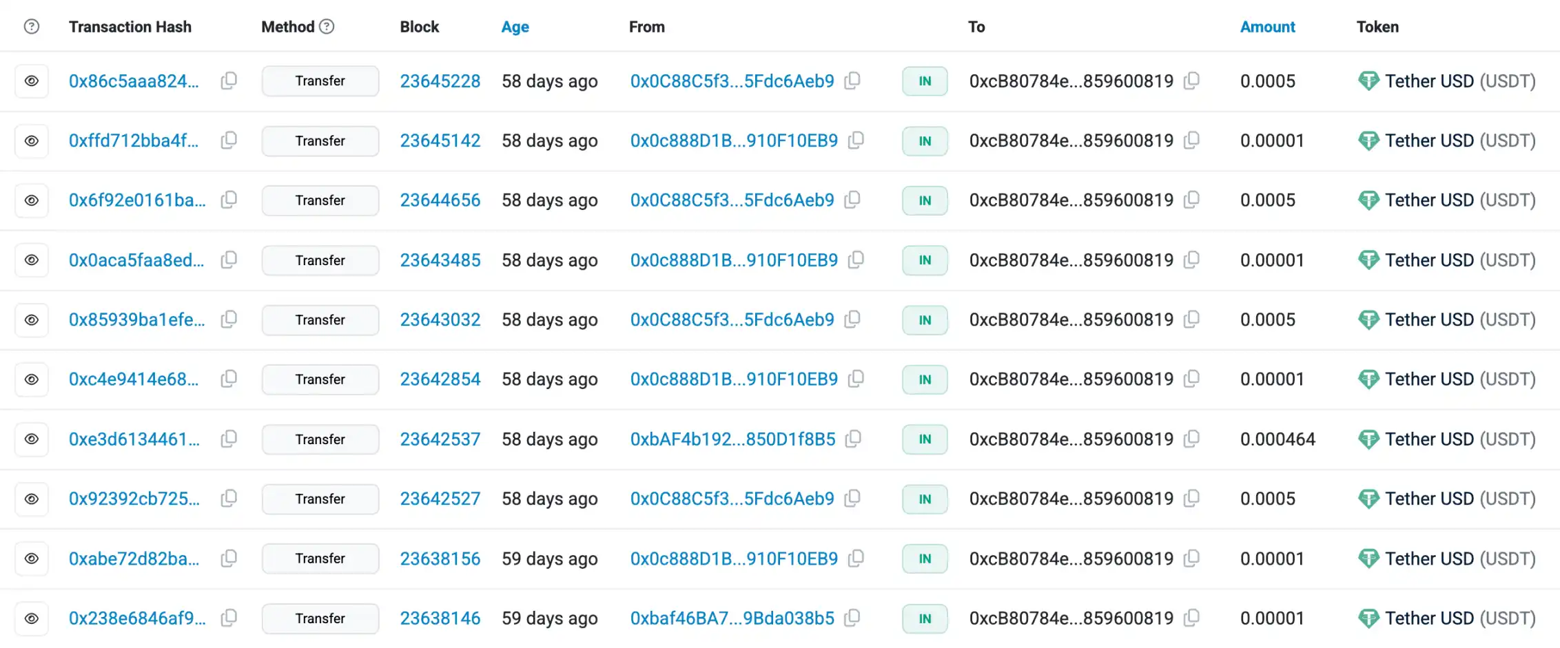 王纯遭遇5000万美元“学费”教训：地址投毒为何频频得手？