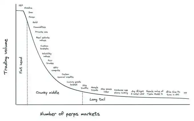 2026加密大变局：真赚钱胜过空谈故事！