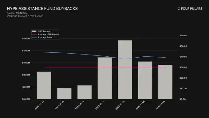 2026加密大变局：真赚钱胜过空谈故事！
