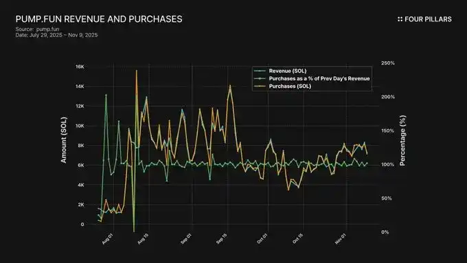 2026加密大变局：真赚钱胜过空谈故事！