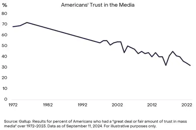 2026加密大变局：真赚钱胜过空谈故事！