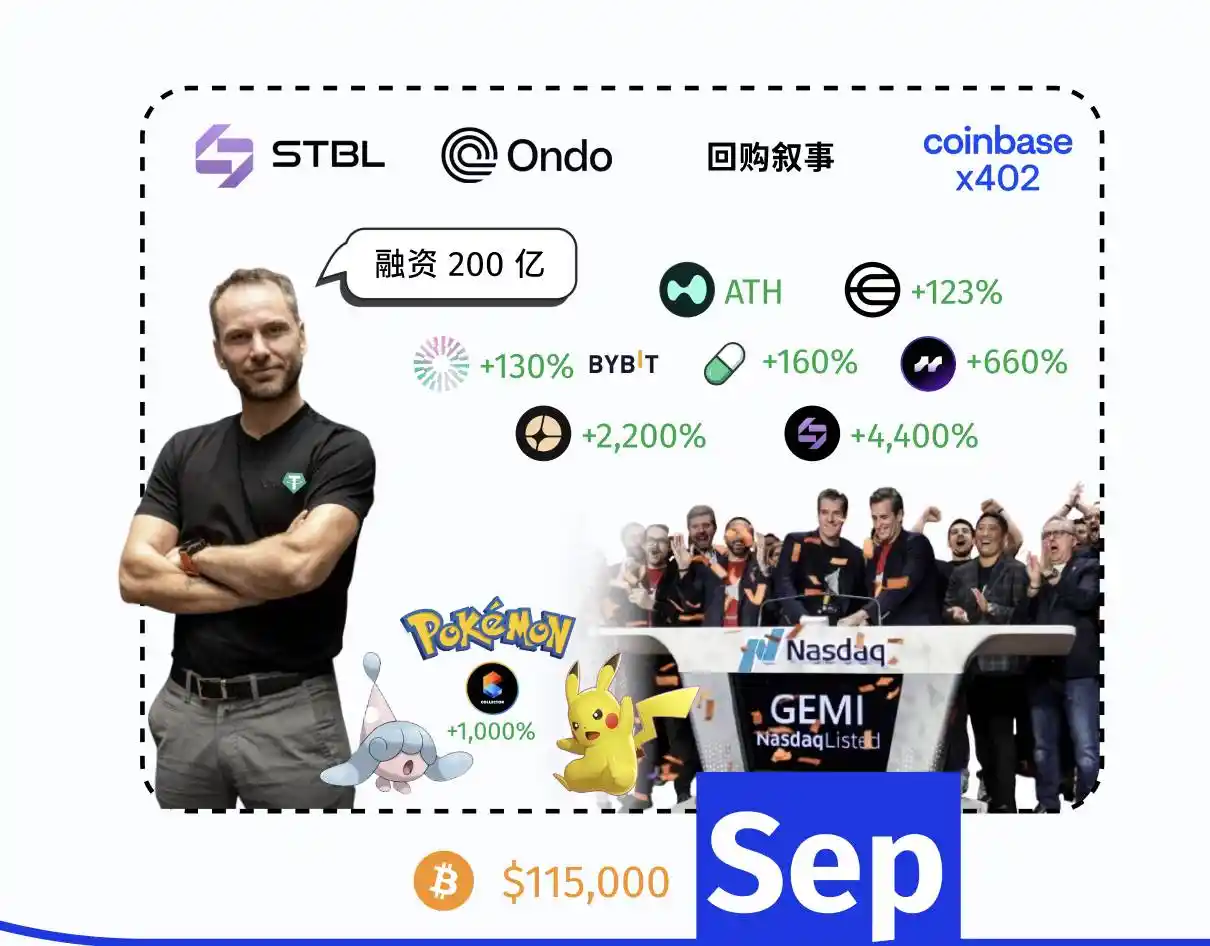 2024加密市场惊魂12月：从比特币狂飙到Solana逆袭的资本博弈全记录