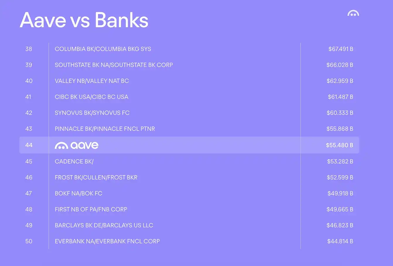 2025年加密行业11大项目终极评测：谁在合规浪潮中交出满分答卷？
