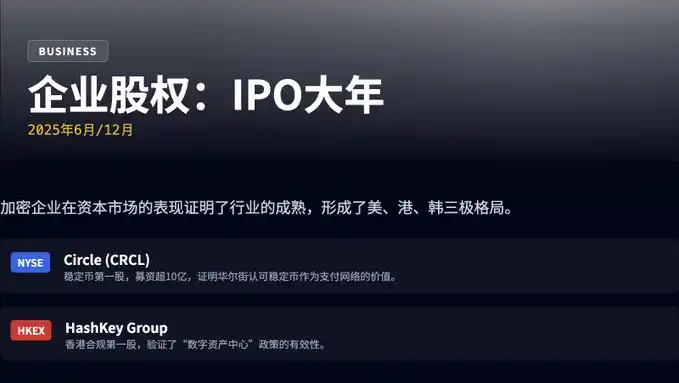 2025加密市场十大转折点：从野蛮生长到华尔街宠儿的蜕变史