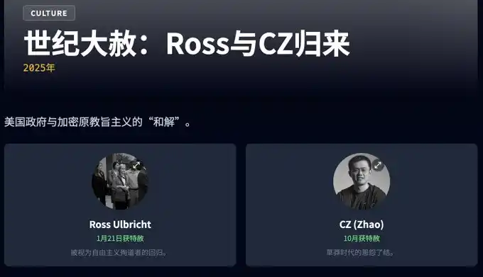 2025加密市场十大转折点：从野蛮生长到华尔街宠儿的蜕变史