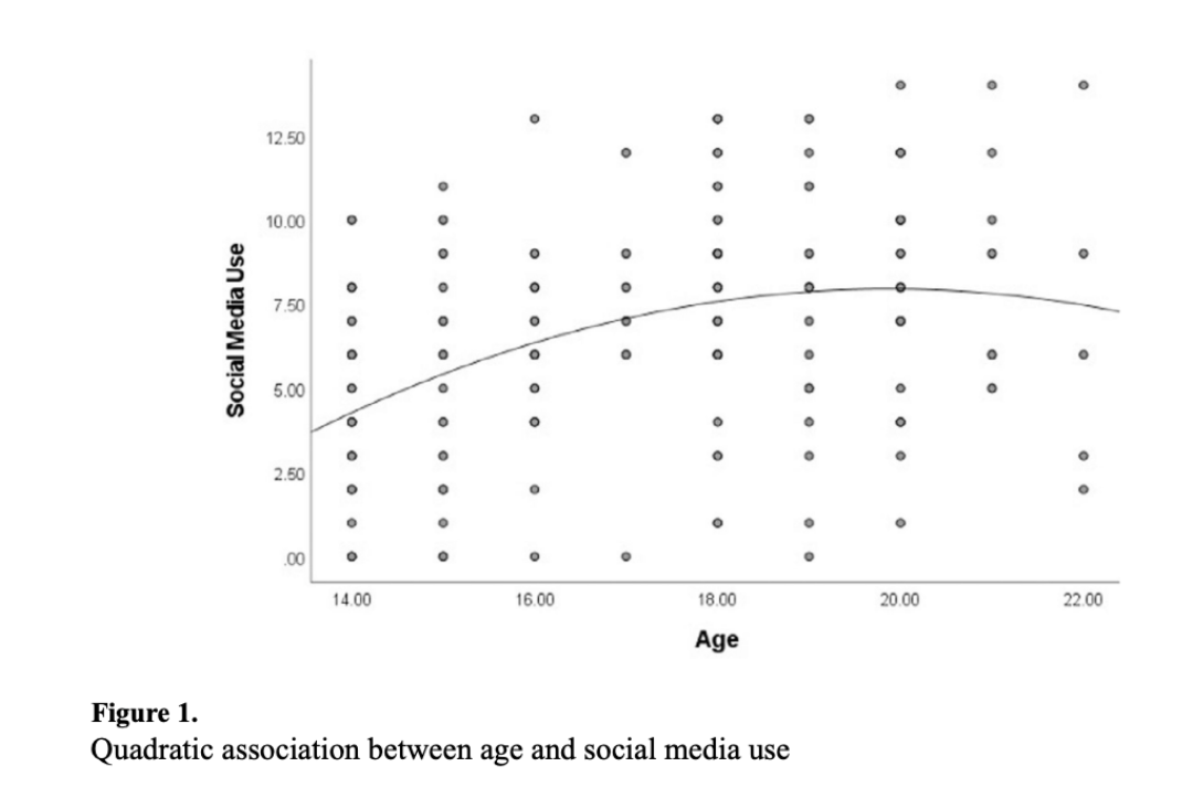 500次拒绝淬炼：一个爆款产品诞生的血泪创业史