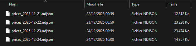 Polymarket暴利秘籍：揭秘86%收益的机器人躺赚玩法