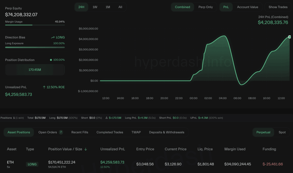 突发：神秘巨鲸逆势狂扫ETH多单！麻吉大哥爆仓后火速加仓25倍杠杆