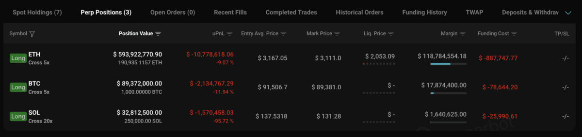 以太坊巨鲸豪掷10亿美金抄底!ETH即将开启千点反弹?