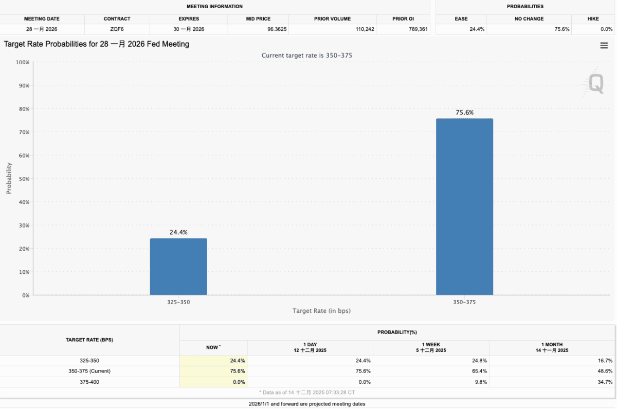比特币暴跌破8.8万！24小时11万人爆仓，86000美元成生死线？